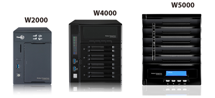 Thecus представила новую серию Windows Storage Server 2012 R2 Essentials NAS
