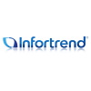 Infortrend RAID контроллер SentinelRAID 170